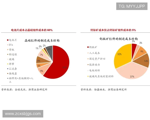 杭州极限运动队边路渗透策略分析与成效评估探讨