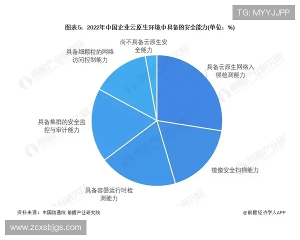深入分析上海羽毛球队快攻战术的优势与应用策略
