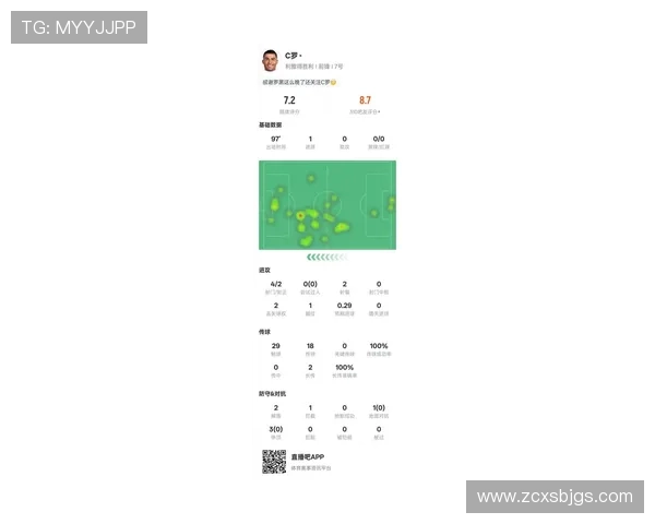 C罗在曼联的进球传奇回顾与数据分析